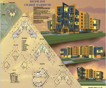 Примеры жилых домов средней этажности 2