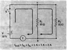Закон ома и электрическое сопротивление 1