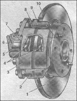  тормозной механизм переднего колеса 1