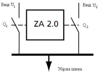 Блок-схема устройства АВР ZA-2.0
