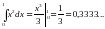 Приближенное вычисление определенных интегралов 5