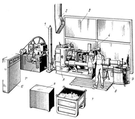 Рис схема рационального расположения оборудования на рабочем месте  2