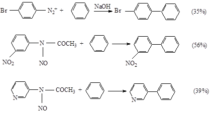 Типы реакций и их классификация в органической химии 18