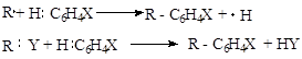 Типы реакций и их классификация в органической химии 2