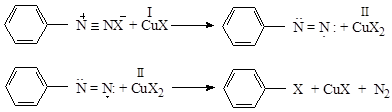 Типы реакций и их классификация в органической химии 30