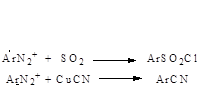 Типы реакций и их классификация в органической химии 33