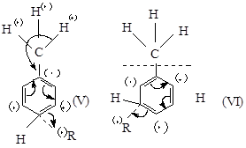 Типы реакций и их классификация в органической химии 6
