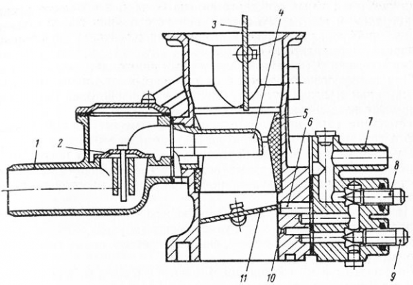 Система питания двигателя от газобаллонной установки 3
