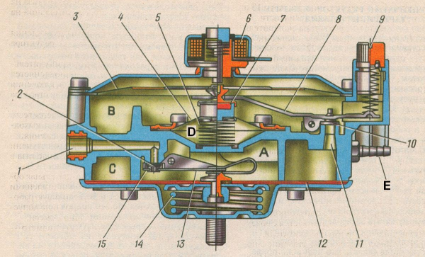 Система питания двигателя от газобаллонной установки 5