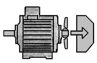 Ремонт электродвигателей переменного тока (АД с КЗР) 2