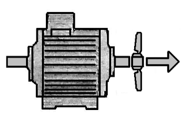 Ремонт электродвигателей переменного тока (АД с КЗР) 3