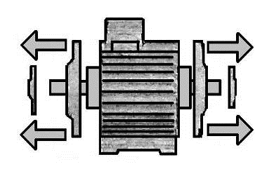 Ремонт электродвигателей переменного тока (АД с КЗР) 4