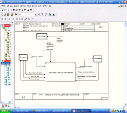  проектирование структуры автоматизированной системы учета товаров в сети продуктовых магазинов 1