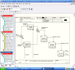  проектирование структуры автоматизированной системы учета товаров в сети продуктовых магазинов 10