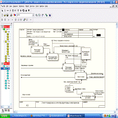  проектирование структуры автоматизированной системы учета товаров в сети продуктовых магазинов 2