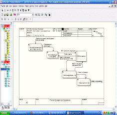  проектирование структуры автоматизированной системы учета товаров в сети продуктовых магазинов 3