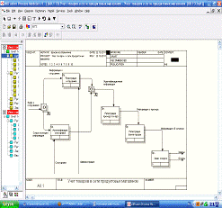  проектирование структуры автоматизированной системы учета товаров в сети продуктовых магазинов 5