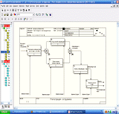  проектирование структуры автоматизированной системы учета товаров в сети продуктовых магазинов 6