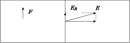  объяснение эффекта холла с помощью электронной теории  2