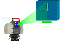  основы технологии лазерного сканирования 1