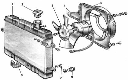 Анализ системы охлаждения двигателя ВАЗ 6