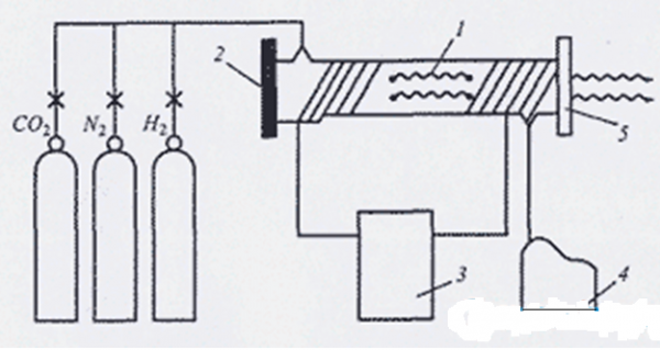 Типичная конструкция газового лазера  1
