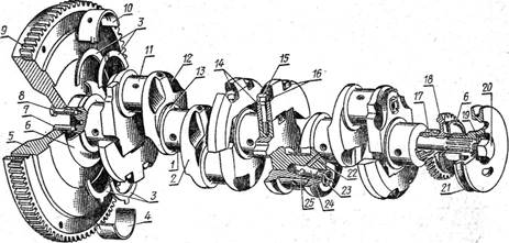Назначение и характеристика кривошипно-шатунного механизма двигателя Д– 1