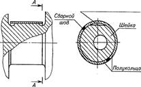 Назначение и характеристика кривошипно-шатунного механизма двигателя Д– 3