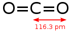 Структурная формула оксида углерода(IV)