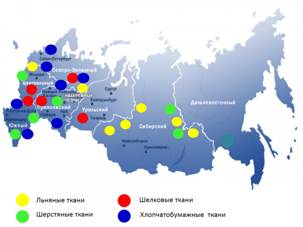  география текстильной промышленности россии основные районы и их специализация  1