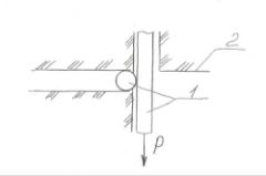 Рисунок схема испытания сварочного соединения на изгиб свариваемые стержни оправка 1