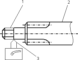 Рис схема выявления износа резьбы с помощью калибра  1