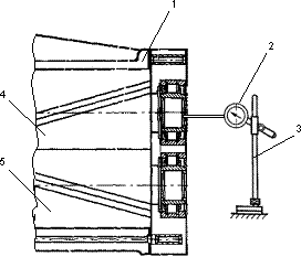 Рис схема измерения бокового зазора выжимкой  1