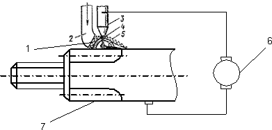 Рис схема измерения толщины шлицев штангенциркулем  1