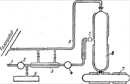  универсальная схема установки низкотемпературной сепарации природного газа 1