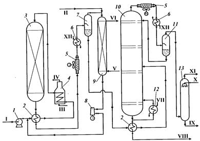 Технологическая схема изомеризации бензиновых фракций 1