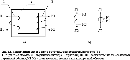  измерительные трансформаторы тока 1