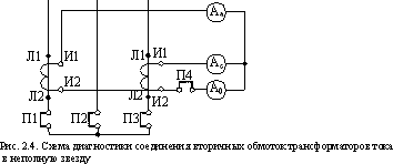  контроль вторичных цепей трансформаторов тока 1