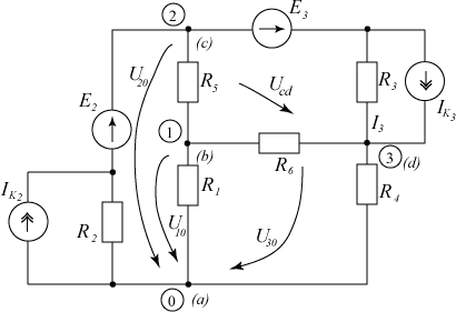 Метод контурных токов, метод узловых потенциалов