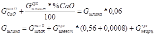 Балансовое уравнение по кальцию 1