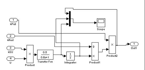 Математическая модель системы автоматического управления температурой жидкости на выходе теплообменника-смесителя проточного типа 22