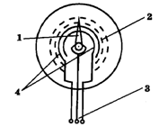 Рис схема манометрического термометра  1