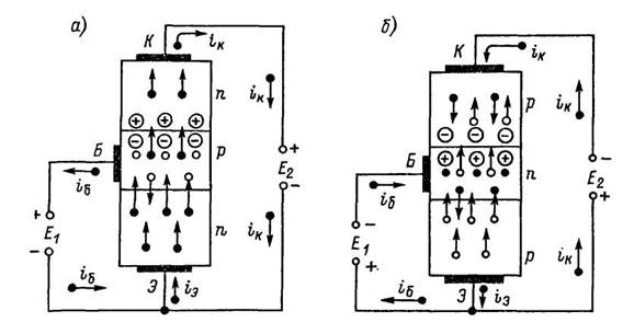 Проектирование и испытание фототранзистора 3