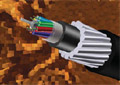  классификация волоконно оптических кабелей 1
