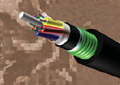  классификация волоконно оптических кабелей 2