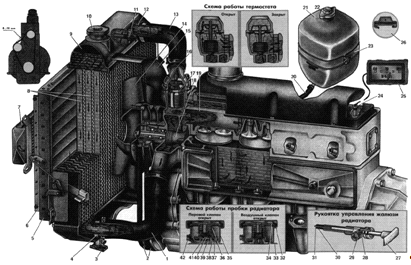 Рисунок двигатель газ волга  1
