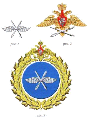 Военно-воздушные силы 1