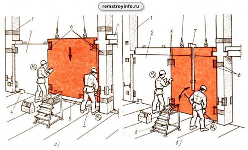 Методы монтажа железобетонных конструкций каркасных зданий 4
