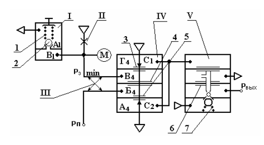 Рис двухпозиционный регулятор дилатометрический термометр с контактной системой 3