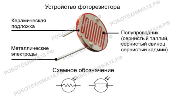  фоторезистор 1